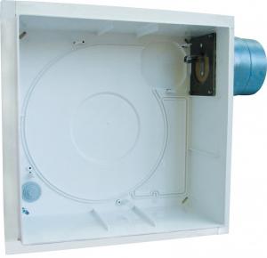 Ventilator centrifugal VNV-1 80 series