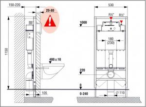 Sistem Tornado Duo pentru montaj vas WC in perete din rigips