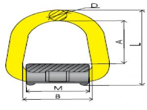 D-ring cu arc G80