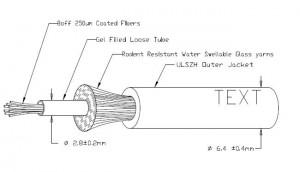AMP Cablu FO anti-rozatoare (tub cu gel), buffer 250, 8 fibre, 50/125 [OM2], 1-0599624-7