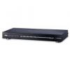 Switch Aten, 4 Port Dual View HDMI, VS482-AT-G