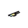 Baterie Lenovo 8 celule 43R9257