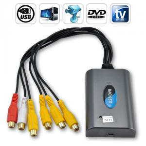 DVR 4 Channel USB DVR