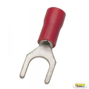 Conector unior 3 423.2r