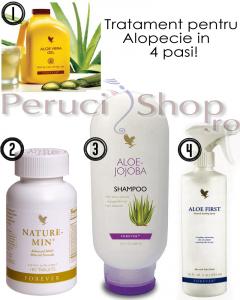 TRATAMENT ALOE PENTRU CADEREA PARULUI SI ALOPECIE-Transport grat