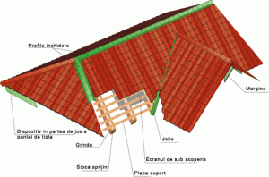 Montaj mansarda cu tigla