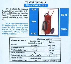 Stingatoare incendiu transportabile cu pulbere