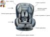 Babygo "  scaun auto tojo grey