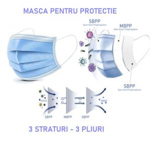 SET 4 MASTI PROTECTIE+4 MANUSI (M/L)