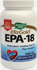 EPA 18 (acizi grasi Omega-3) 100cps