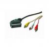 Cablu euroscart- 3* rca plug, 1.8m "ccv-519"