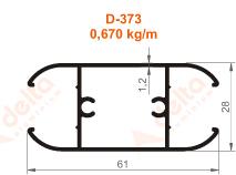 Profile glisant