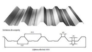 TABLA TRAPEZOIDALA T55 IMPRO ZINC 0.5MM