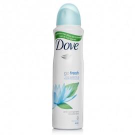 Deodorant antiperspirant