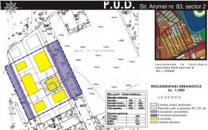 PLAN URBANISTIC DE DETALIU P.U.D.