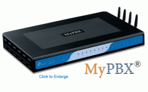 Centrala IP - MyPBX Standard " ver 2