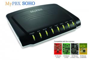 MyPBX SOHO