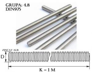 Tije complet filetate 1m DIN 975-4.8 - M18 ZA