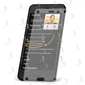 Folie de protectie Amazon Fire Phone Guardline Ultraclear