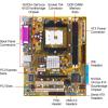 Kit Placa de baza Asus K8N-VM, 754 Socket, NVIDIA GeForce 6100 video, Paralel, Serial, PCIe x16 + AMD Sempron 2800+