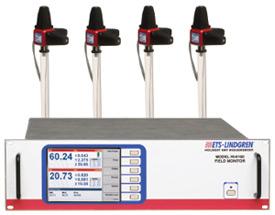 Sistem monitorizare camp electromagnetic de banda larga 10 kHz..40 GHz