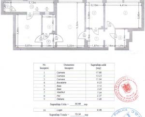 Apartament parc ior