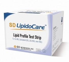 Teste profil lipidic LipidoCare