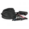 Cablu multicore dap-audio cobrax