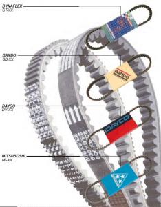 Curea transmisie E-ton, DYNAFLEX CT-16