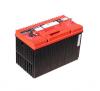 Odyssey pc2150s deep cycle battery