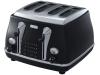 Toaster - prajitor de paine delonghi cto4003bk