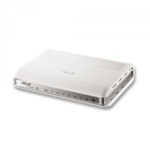 Switch Asus GigaX-D1081