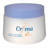 Crema masca par vopsit