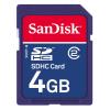 Card memorie sandisk secure digital