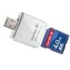 Card memorie sandisk secure digital hc ultra