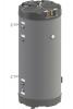 Boiler termoelectric motan bp-120 120 litri