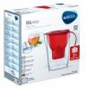 Brita Marella Cool