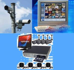 Sisteme supraveghere video