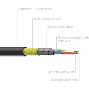 PRV220A/25 - HDMI A male - HDMI A male - active optical - HighFlex&trade; - 25 meter