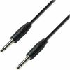 Mono to 6.3 mm jack mono 1.5 m