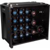 Pbc63123 - power-box, 63a 5p input plug, output sockets 3x32a 5p,