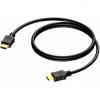 BSV110/0.5 - HDMI A male - HDMI A male - 0.5 METER