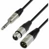 Adam hall cables k4 yvmf 0180 - audio cable rean 6.3 mm jack stereo to