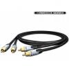Cablu Hicon 2RCA-2RCA 1.5m Ambiance Series HIA-C2C2-0150