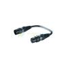 Sommer cable adaptercable 3pin xlr(f)/5pin xlr(m) 0.2m