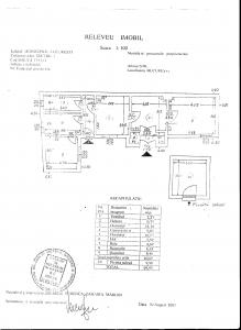 VANZARE CASA 4 CAMERE GHEORGHE MISSAIL