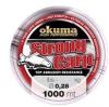 Fir strong Carp 028mm/5,8kg/1000m, marca Okuma