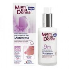 DermoAnti- Stres Crema antivergeturi pt corp 200 ml