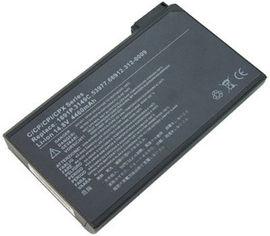 Baterie laptop Dell 3149C