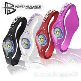 Bratara Energetica Power Balance